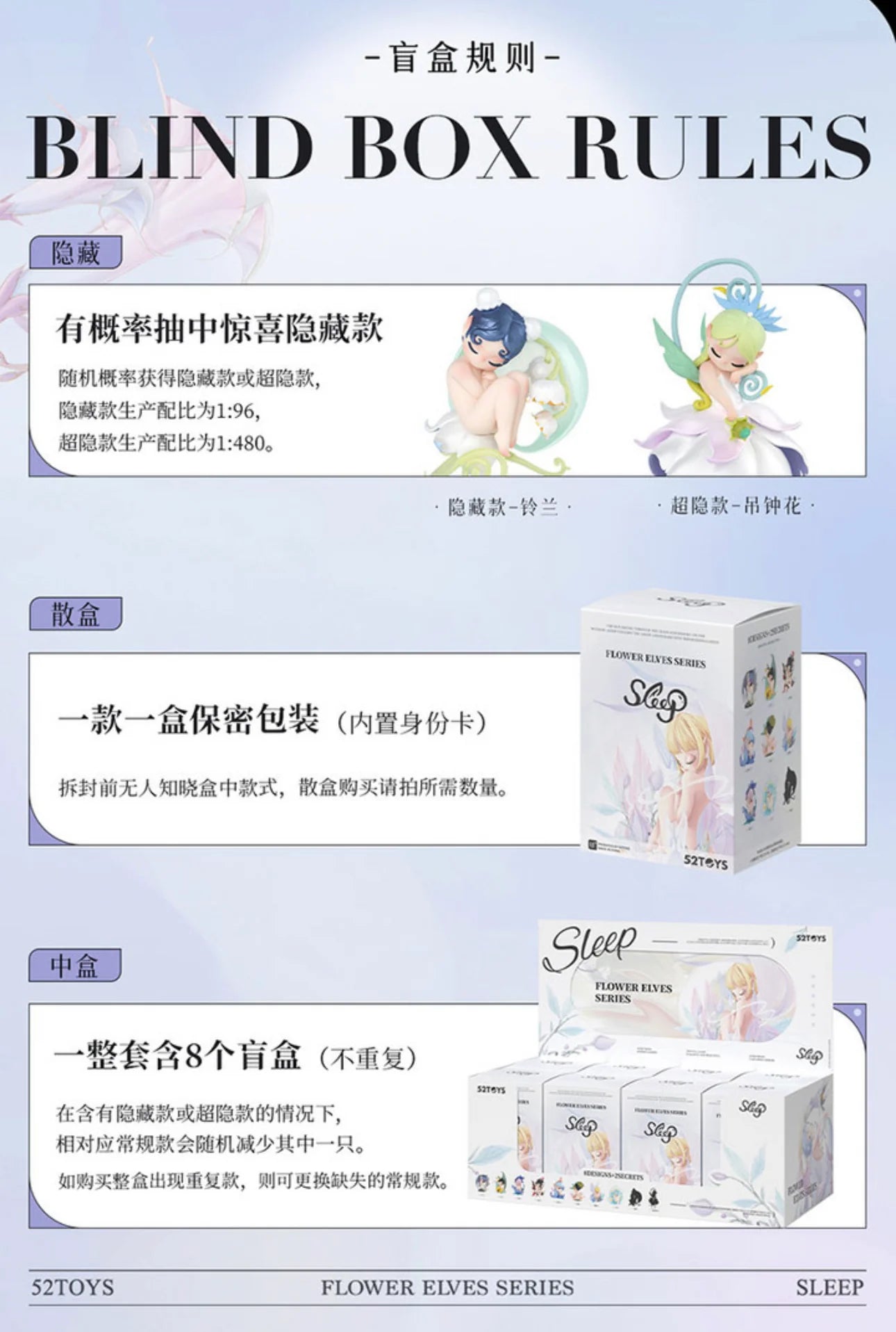 Sleep Flower Elves Series Blind Box